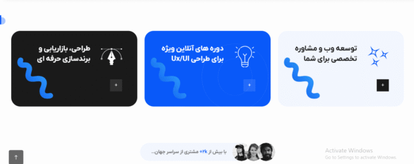 سایت آماده مشاوره کسب و کار