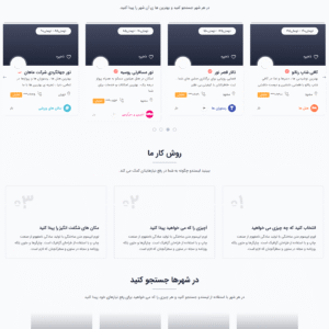 سایت آماده رزرو هتل و اقامتگاه