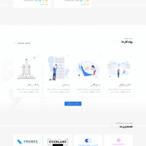 سایت آماده آگهی گذار و دایرکتوری